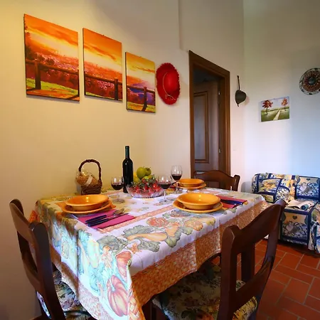 360 Degree View Over The Tuscan Hills Holiday home
